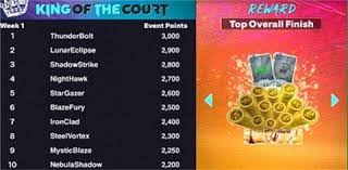 巴萨官方：库巴西右脚踝胫腓前韧带拉伤，将接受保守治疗