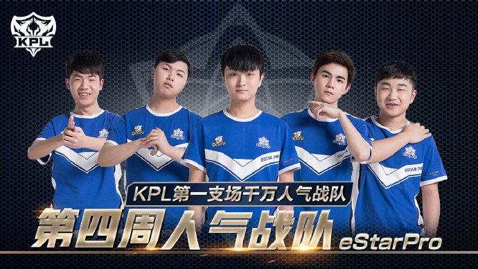 用户留存更